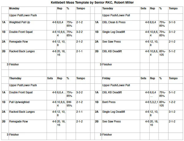 How to Build Muscle Mass with Kettlebells
